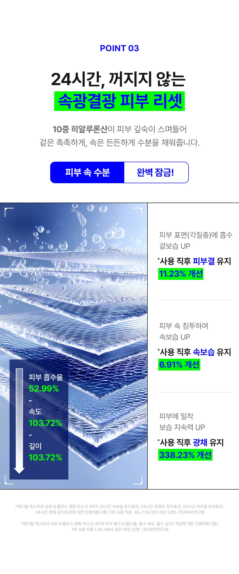 [블랙헤드케어] 메디필 엑스트라 슈퍼 9 플러스 3X 랩핑 마스크 70ml 기획(+30ml) 상세페이지 13